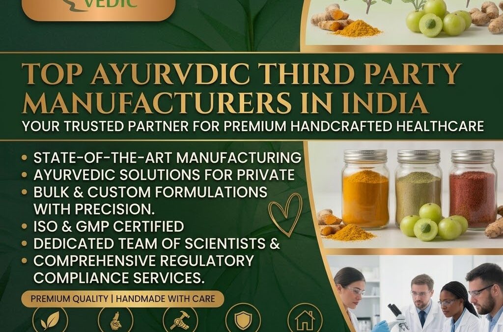 Top Ayurvedic Third Party Manufacturers in India